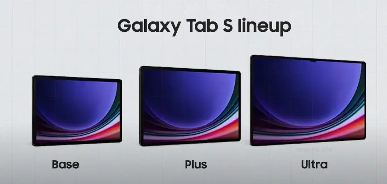 Galaxy Tab S Lineup
