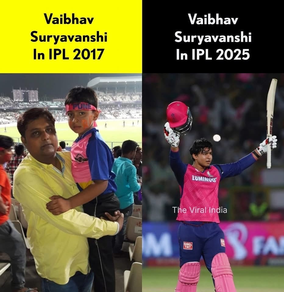 Vaibhav Suryavanshi Age