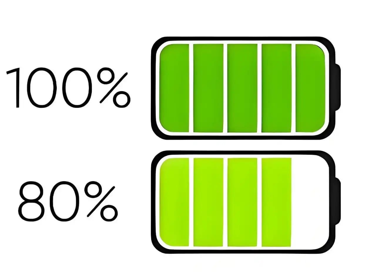 Some tips about I phone charging