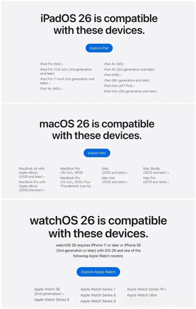 Apple’s official compatibility chart for iPadOS 26, macOS 26, and watchOS 26. Supported iPads include iPad Pro (M4, M3), iPad Air (M2, A17 Pro), and iPad mini (5th gen and later). macOS 26 supports Macs with Apple Silicon and select Intel models. watchOS 26 supports Apple Watch Series 6 to Series 10, Watch SE (2nd gen), and Watch Ultra.