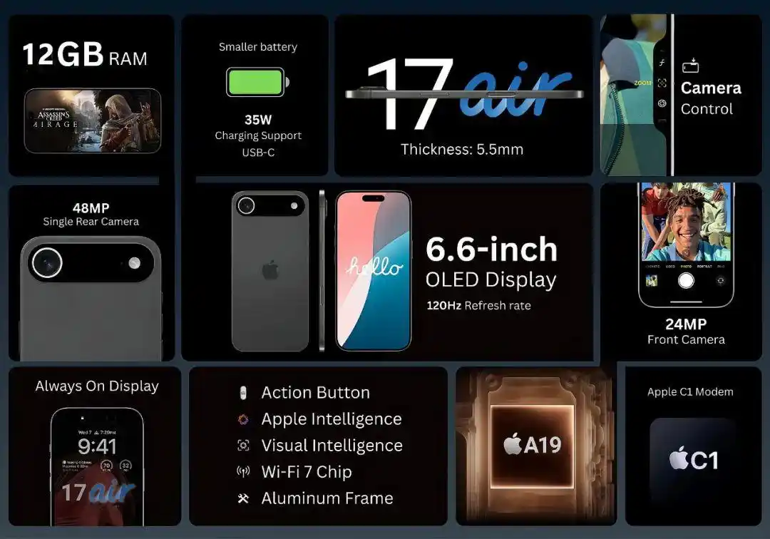 iPhone 17 Air specs: display, camera, chip, battery features