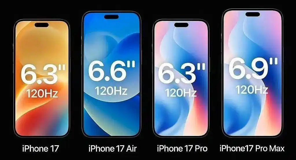 iPhone 17 series display sizes with 120Hz refresh