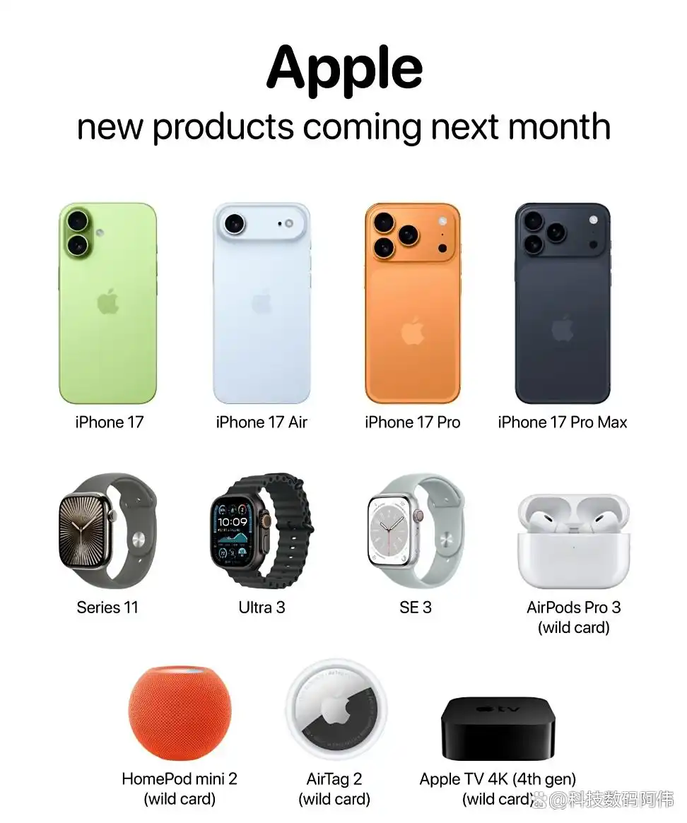 Apple iPhone 17 series and upcoming products lineup